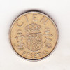 Bnk mnd Spania 100 pesetas 1986, Europa