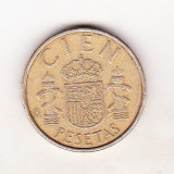 Bnk mnd Spania 100 pesetas 1989, Europa