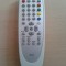 Telecomanda NIPPON, SCHNEIDER, NIP03, SUNNY AT21528NIF, AT21128NF, AT21328NF