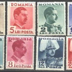 Romania 1940 - Carol II, culori schimbate, uzuale LP 140 MNH, K105