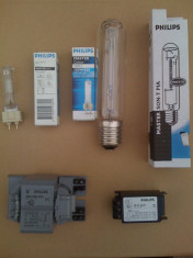 kit osram indoor MH si HPS 250w foto