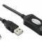 ALFA NETWORKS PRELUNGITOR USB 5M