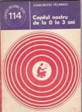 Carte , Constantin Paunescu - Copilu nostru de la 0 la 3 ani, Alta editura