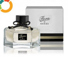 Apa de toaleta GUCCI - FLORA 75 ML foto