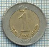2637 MONEDA - TURCIA - 1 YENI TURK LIRASI - anul 2006 -starea care se vede