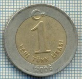 2637 MONEDA - TURCIA - 1 YENI TURK LIRASI - anul 2006 -starea care se vede