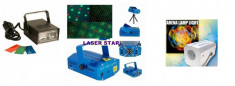 set lumini disco compus din SCANNER LUMINI CU ACTIVARE SUNET, STROBOSCOP 150 WATT SI LASER STAR ROSU+VERDE CU ACTIVARE DUPA MUZICA. foto