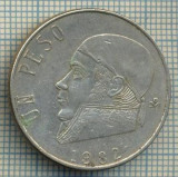 2731 MONEDA - MEXIC - 1 PESO - anul 1982 -starea care se vede