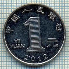 2702 MONEDA - CHINA - 1 YUAN - anul 2012 -starea care se vede