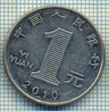 2710 MONEDA - CHINA - 1 YUAN - anul 2010 -starea care se vede