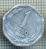 2800 MONEDA - CHILE - 1 PESO - anul 2004 -starea care se vede