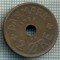 2897 MONEDA - DANEMARCA - 2 ORE - anul 1928 -starea care se vede