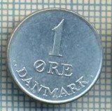 2880 MONEDA - DANEMARCA - 1 ORE - anul 1971 -starea care se vede