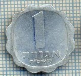 2024 MONEDA - ISRAEL - 1 AGORA - anul 1968 ? -starea care se vede