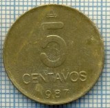 2189 MONEDA - ARGENTINA - 5 CENTAVOS - anul 1987 -starea care se vede