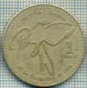 2184 MONEDA - GUATEMALA - 1 QUETZAL - anul 2000 -starea care se vede