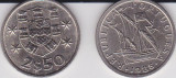 Portugalia 2.50 escudos 1985, Europa