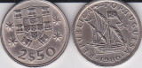 Portugalia 2.50 escudos 1980