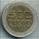 2486 MONEDA - COLUMBIA - 500 PESOS - anul 1996 -starea care se vede