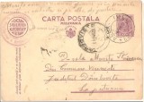 CPI (B2902) CARTE POSTALA MILITARA, CIRCULATA, 8.IUN.1936, STAMPILE, TIMBRE, Printata