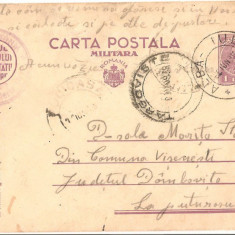 CPI (B2902) CARTE POSTALA MILITARA, CIRCULATA, 8.IUN.1936, STAMPILE, TIMBRE