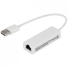 ADAPTOR USB OVER ETHERNET foto