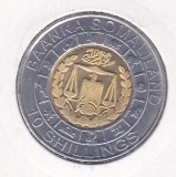 Bnk mnd Somaliland 10 shillings 2012 unc, zodiac - varsator - bimetal, Africa
