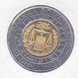 Bnk mnd Somaliland 10 shillings 2012 inc, zodiac - taur - bimetal, Africa