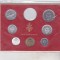 bnk mnd Vatican set monede necirculate 1977 - 1+2+5+10+20+50+100 lire