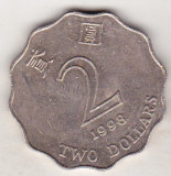 Bnk mnd Hong Kong 2 $ 1998, Asia