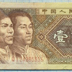 919 BANCNOTA - CHINA - 1JIAO - anul 1980 -SERIA 124965536 -starea care se vede