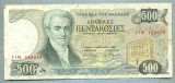 965 BANCNOTA - GRECIA - 500 DRACHMAES - anul 1983 -SERIA 482639 -starea care se vede