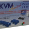 Comutator cu 2 porturi KVM automat YPK002