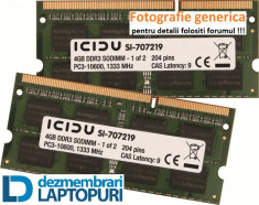 Memorie SODIMM 512 Mb DDR1 333 laptop notebook 1040 Dell Latitude D400 foto