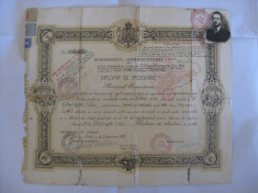 DIPLOMA ABSOLVIRE SCOALA SUPERIOARA DE COMERT M.KOGALNICEANU IASI 1935 foto