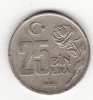 Turcia 25 bin lira , 25.000 lire 1995, Europa