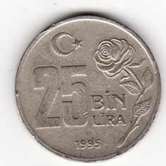 Turcia 25 bin lira , 25.000 lire 1995