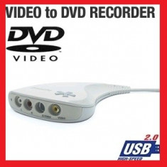 Placa de captura Pinnacle Dazzle DVC-100 DVD Recorder Capture, videochat, pt EVI D30, EVI D100, EVI D70, Canon VC-C4 foto