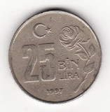 Turcia 25 bin lira , 25.000 lire 1997, Europa
