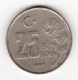 Turcia 25 bin lira , 25.000 lire 1997, Europa