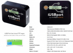 iUSB PORT CLOUD FTP Hyper Drive USB wi-fi smartphone tableta PC laptop nou ipad foto