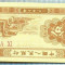 1614 BANCNOTA - CHINA - 1 FEN - anul 1953 -SERIA IX V -starea care se vede