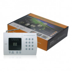 Kit complet Sistem Alarma cu apelator telefonic PSTN,senzorii wireless,32 zone foto