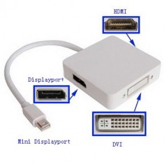 Mini Displayport la DP/HDMI/DVI foto