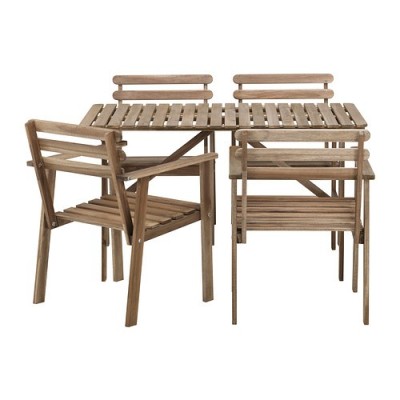 Ikea Askholmen Masa De Gradina 4 Scaune Mobilier De Gradina Super