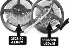 Banda LED 1M 100cm SMD 3528 120 LED/M Rosu foto