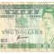 FIJI 2 DOLARI 1995 U