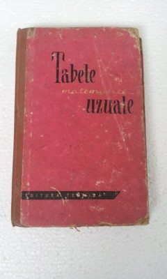 TABELE MATEMATICE UZUALE foto