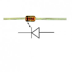 Dioda De Comutatie 100V,0.2A 4Ns Set100buc foto