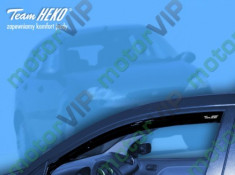 Paravanturi RENAULT TWINGO 3usi 2000r.&amp;amp;amp;#8594; foto